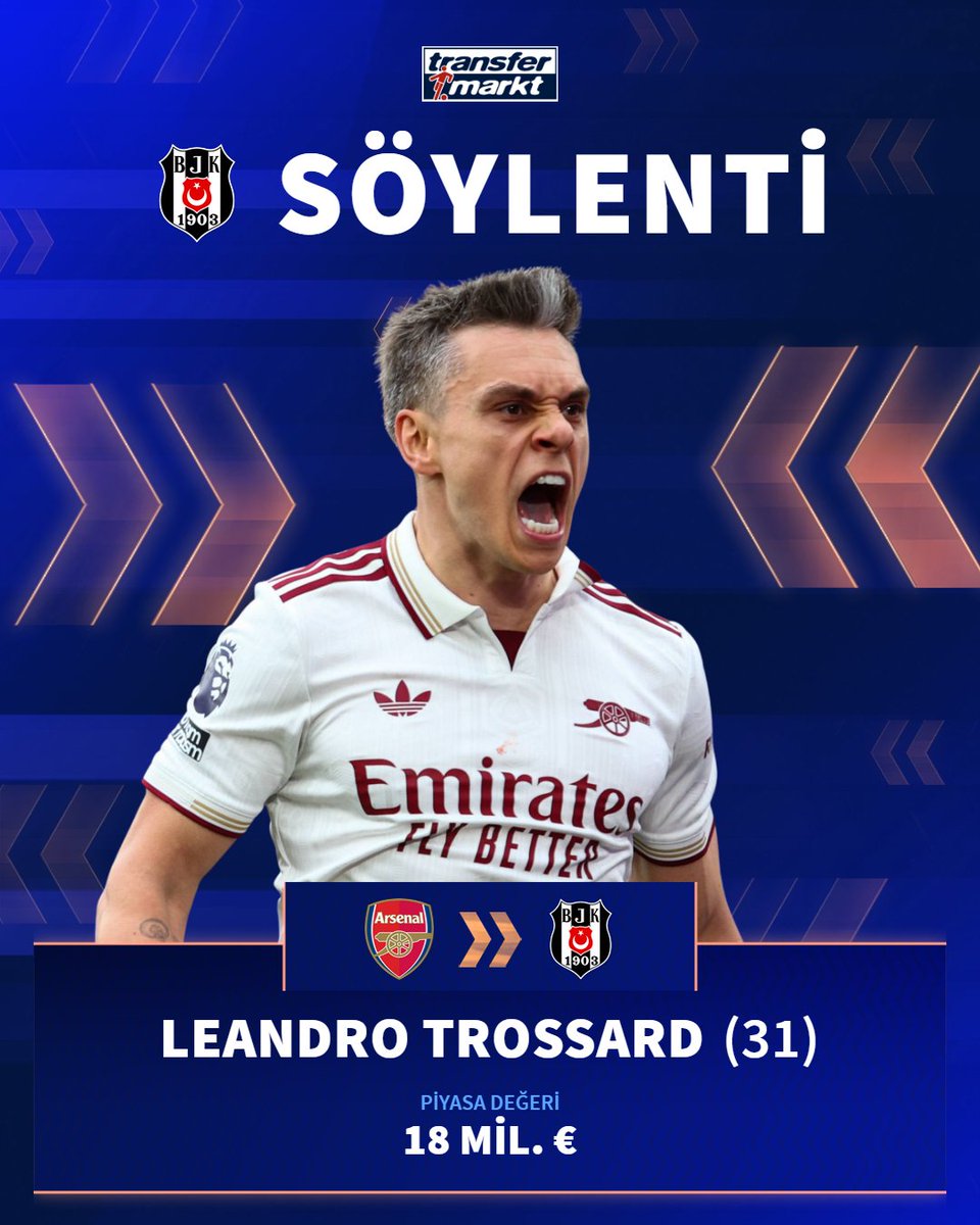 🦅 Leandro Trossard, kulüplerin anlaşması halinde Beşiktaş'a gelmek istiyor!