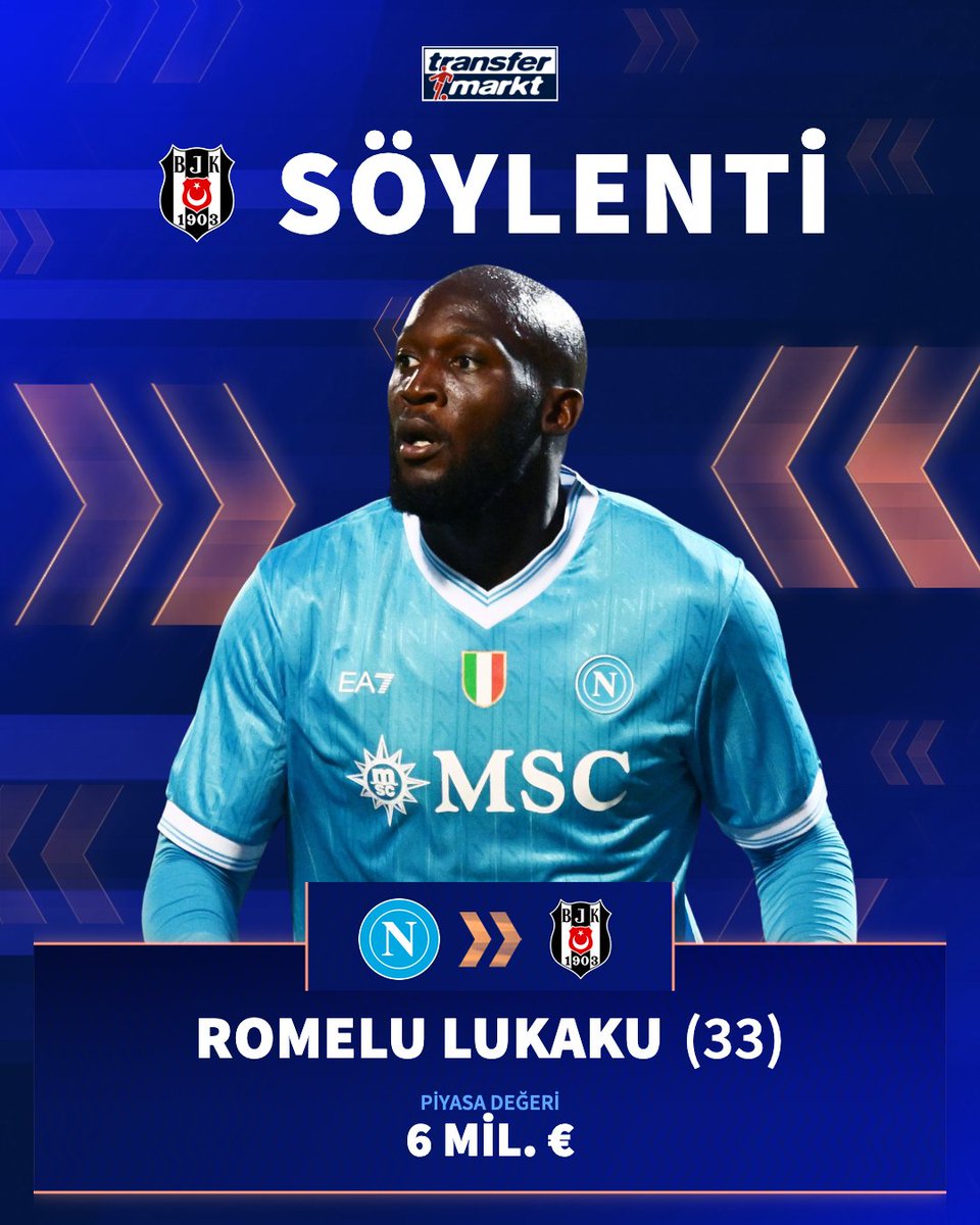 🦅 Romelu Lukaku, Beşiktaş'ın alternatifleri arasında!