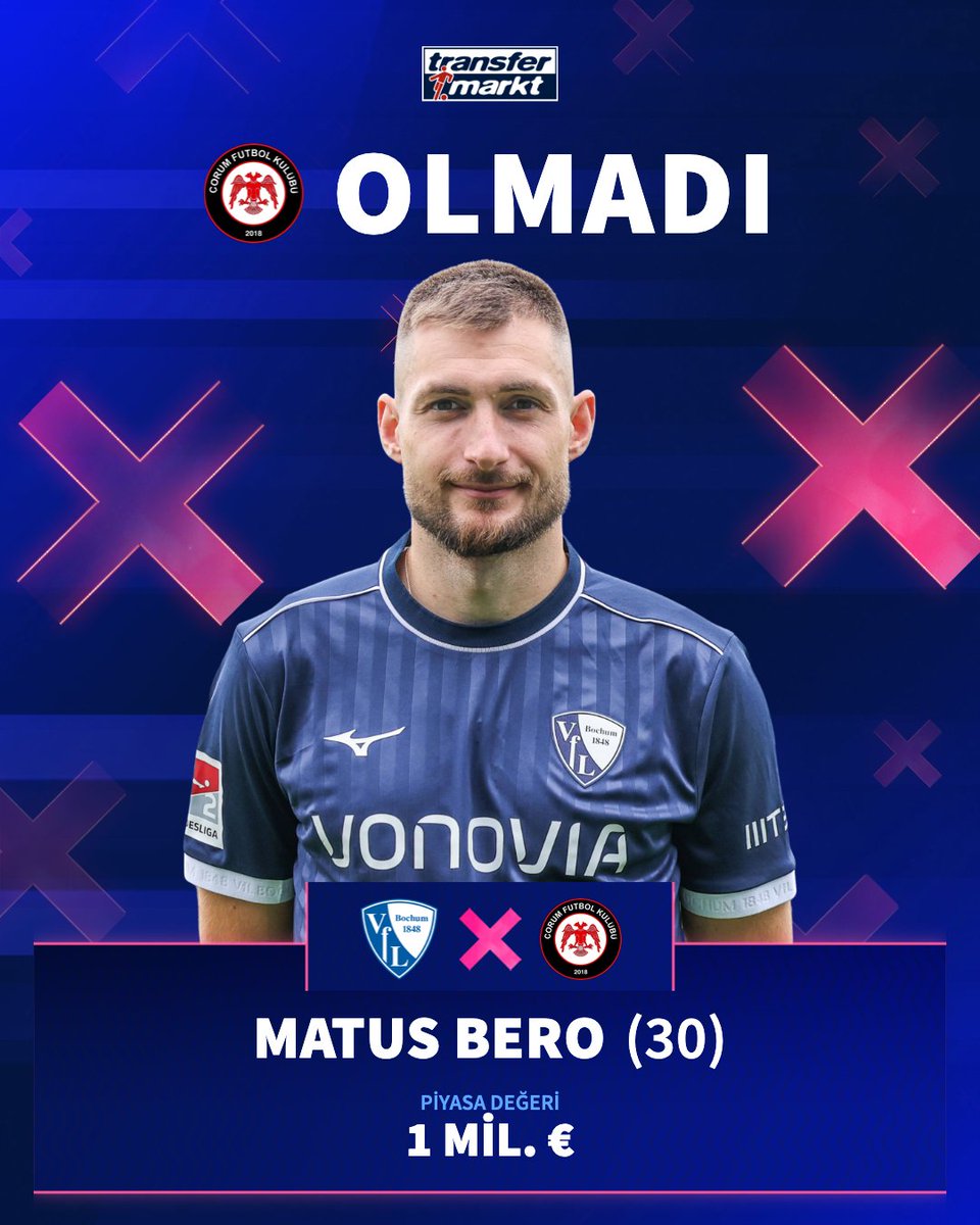 ❌ Çorum FK’da Matus Bero transferi sağlık kontrolünden geçemediği için iptal oldu!