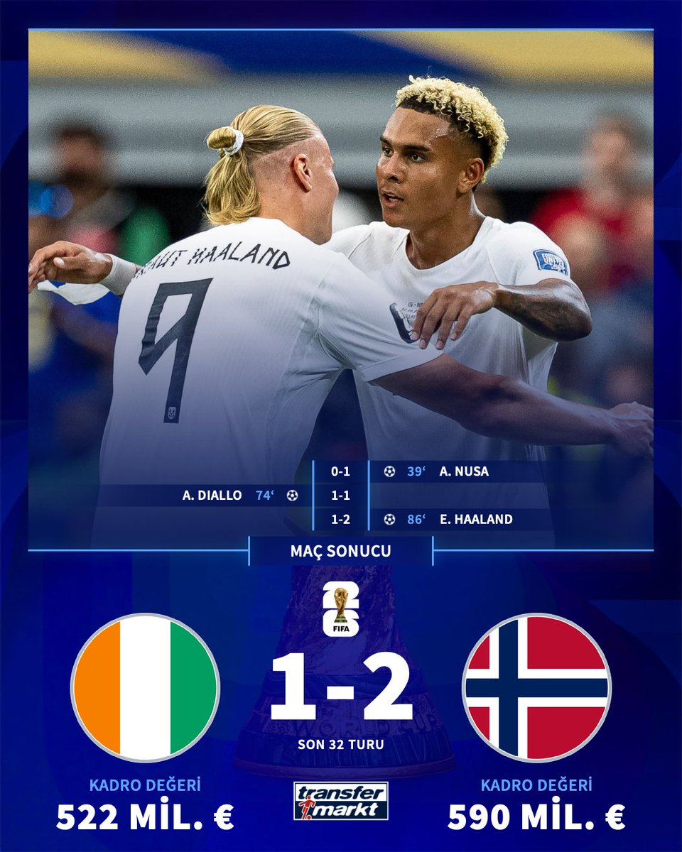 ✅ Haaland attı, Norveç Son 16 turu biletini kaptı!