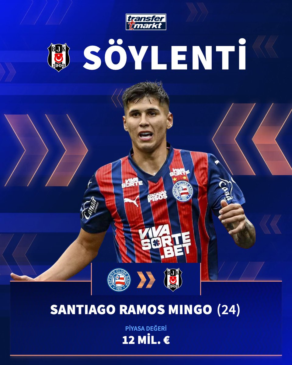 🦅  Beşiktaş, Bahia’dan Santiago Ramos Mingo ile ilgileniyor!