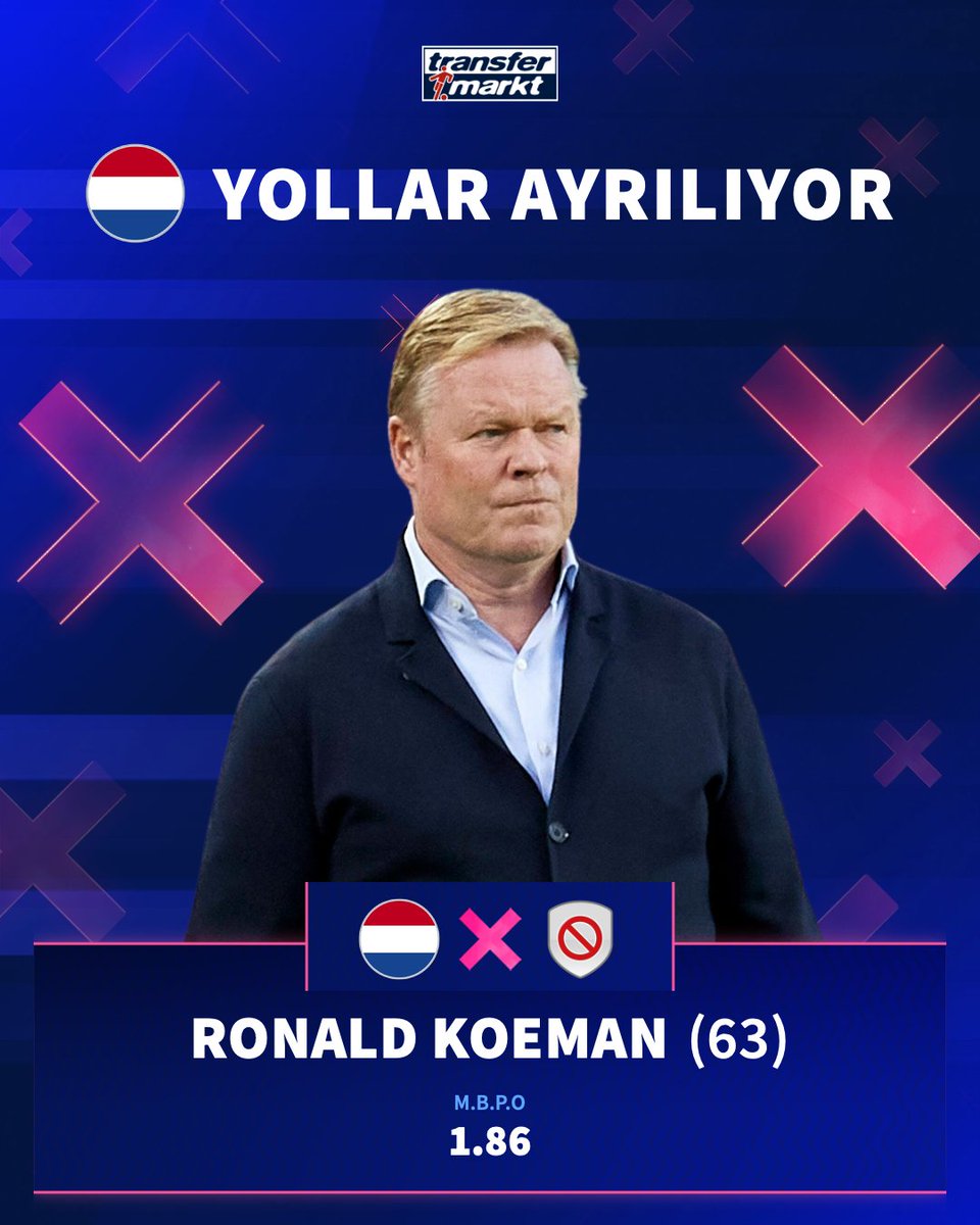 ❌ Hollanda Teknik Direktörü Ronald Koeman, görevinden ayrıldığını Hollanda Futbol Federasyonu'na bildirdi! futbolsonhaber.com