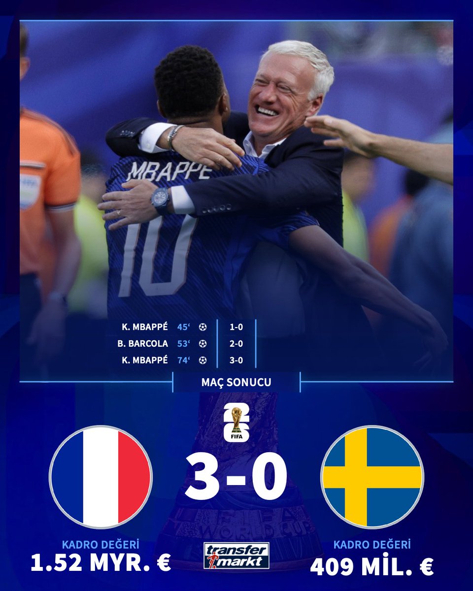 ✅ Fransa, Son 16 biletini 3 golle aldı!