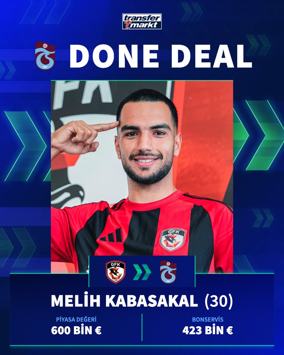 ✅ DONE DEAL