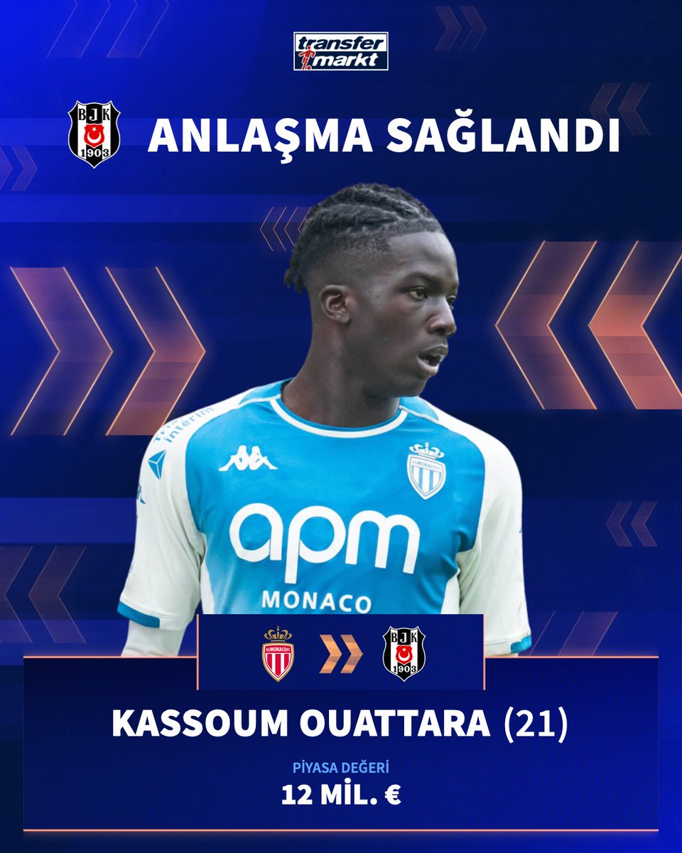 🤝 Beşiktaş’ın anlaşma sağladığı Kassoum Ouattara, 23:40’ta İstanbul’da olacak!