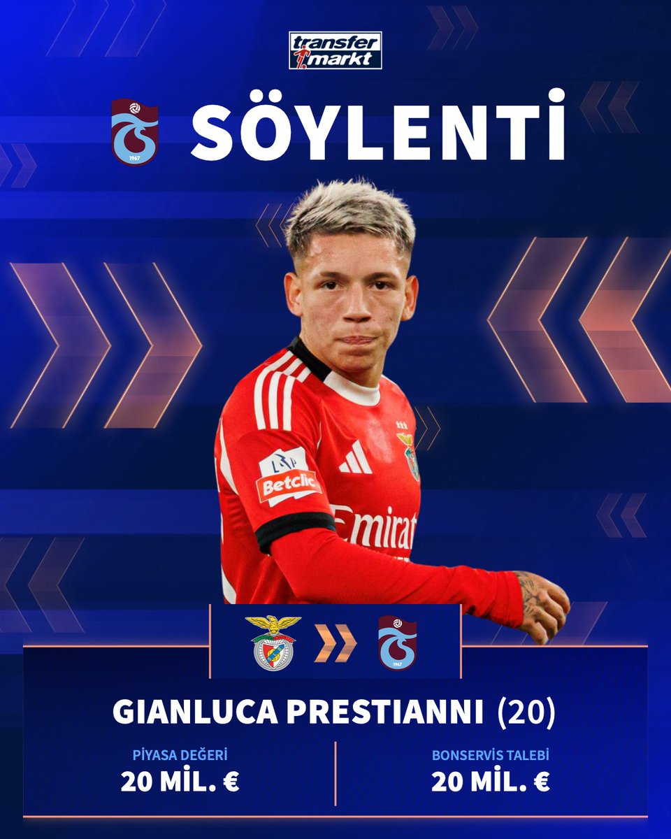 🚨 Trabzonspor ve Benfica, Gianluca Prestianni transferi için resmi görüşmelere başladı!