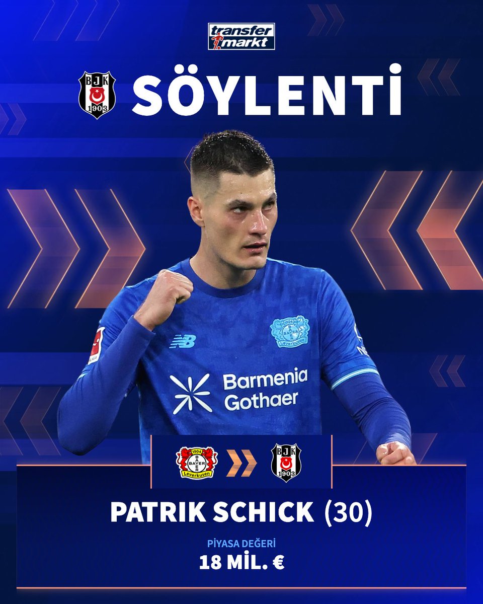 🦅 Patrik Schick, Beşiktaş'ın gündemine gelebilir!
