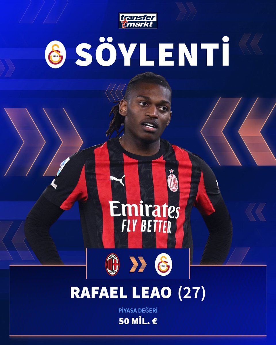 🤯 Dünya Kupası sonrası Rafael Leao satılmazsa, Galatasaray satın alma opsiyonuyla kiralamayı düşünüyor!