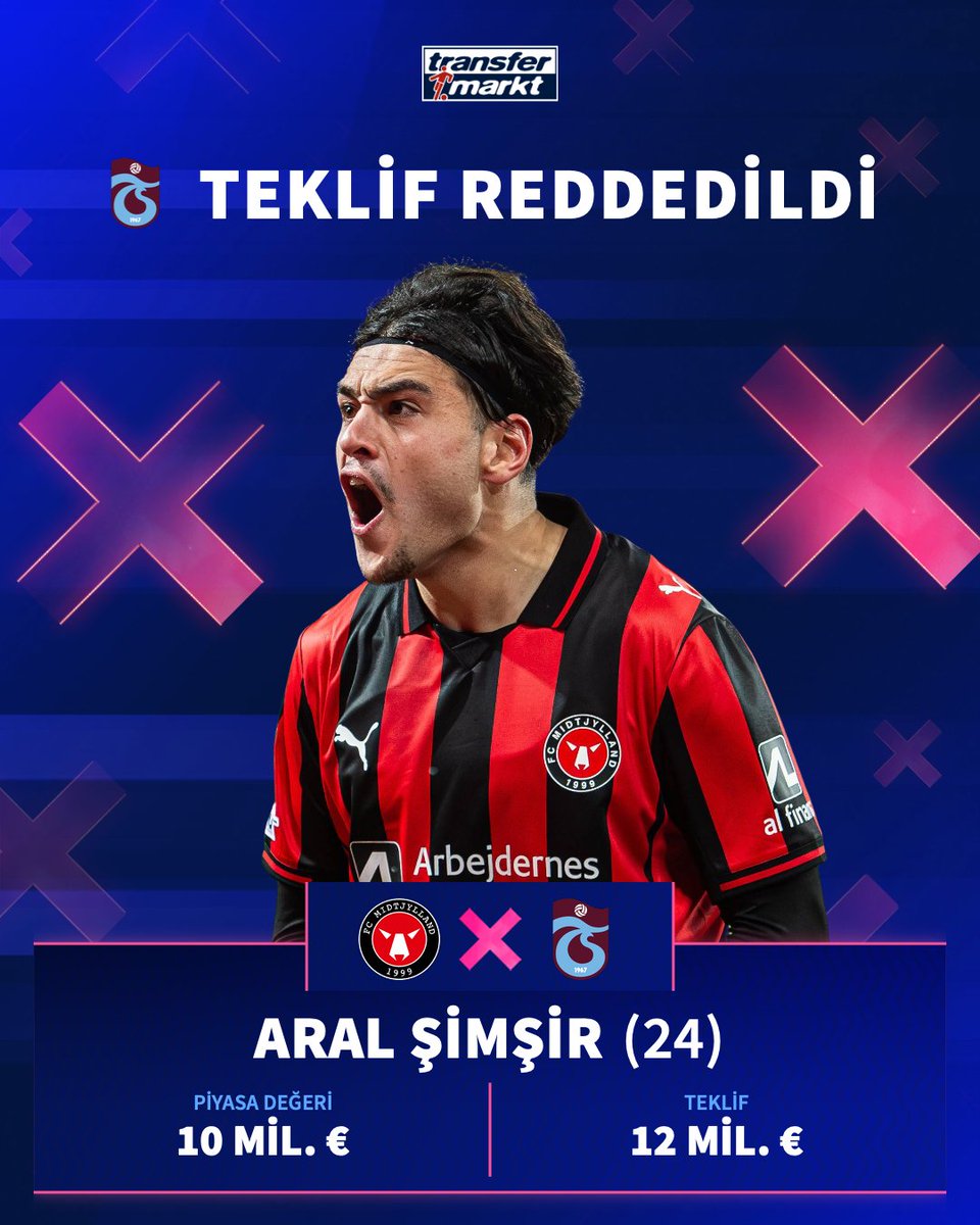 💰 Trabzonspor, Aral Şimşir için 12 milyon €'luk resmi teklifte bulundu!