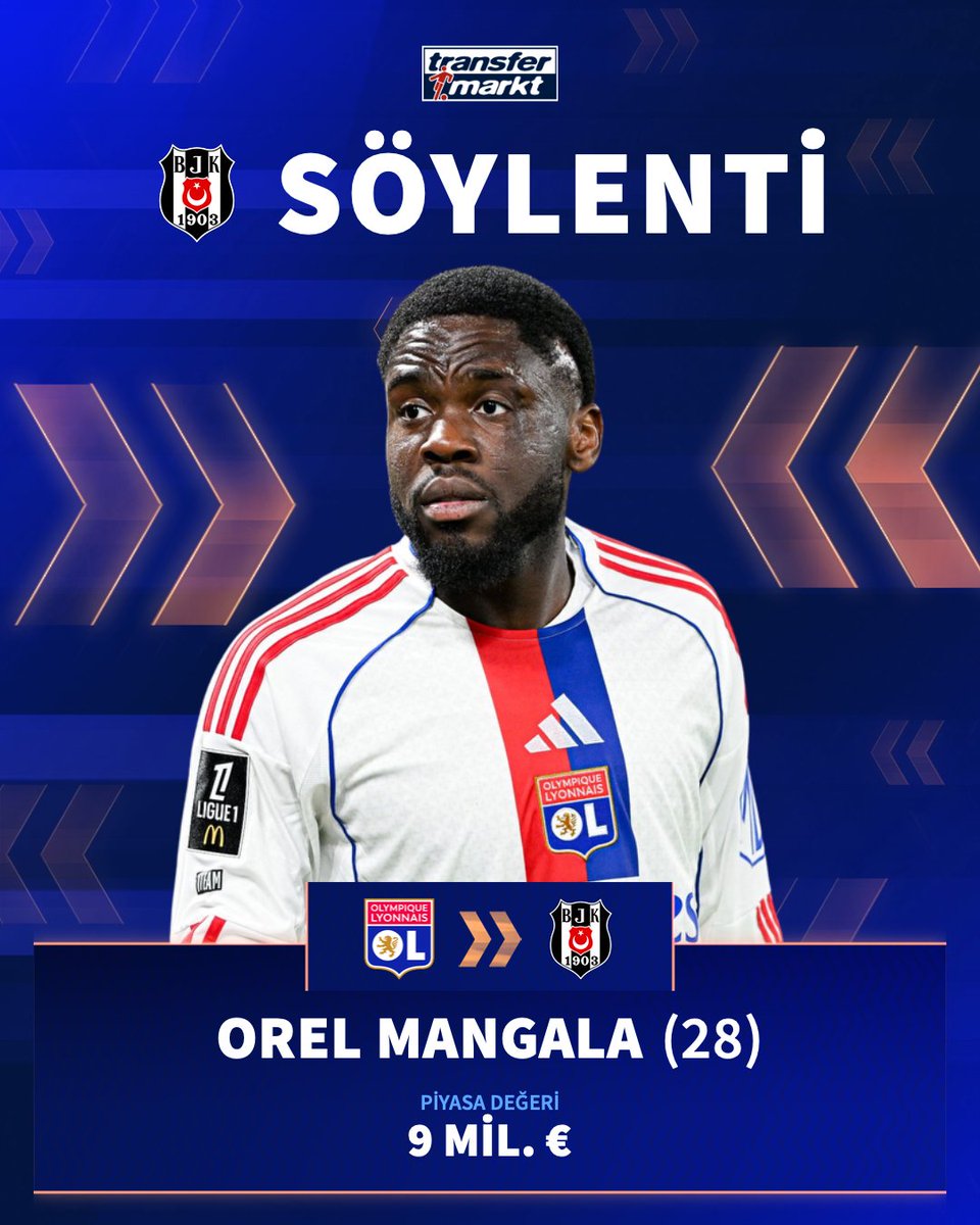🦅 Beşiktaş, orta saha transferi için Orel Mangala'yı gündemine aldı!