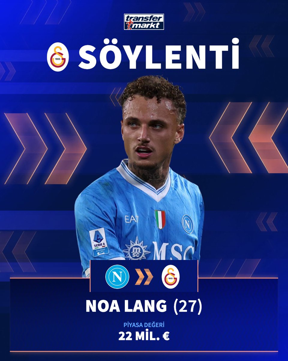 🔙 Galatasaray, Barış Alper Yılmaz'ın takımdan ayrılması halinde Noa Lang'e gidebilir!