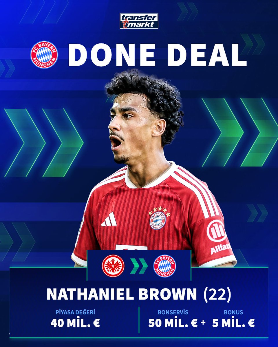 ✅ DONE DEAL