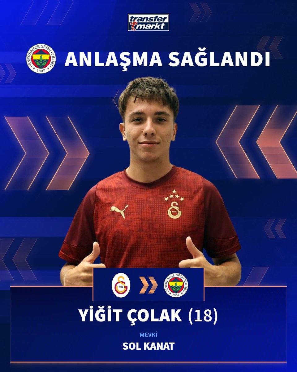 🤝 Fenerbahçe, Galatasaray U19 Takımı forması giyen Yiğit Çolak ile anlaşma sağladı!