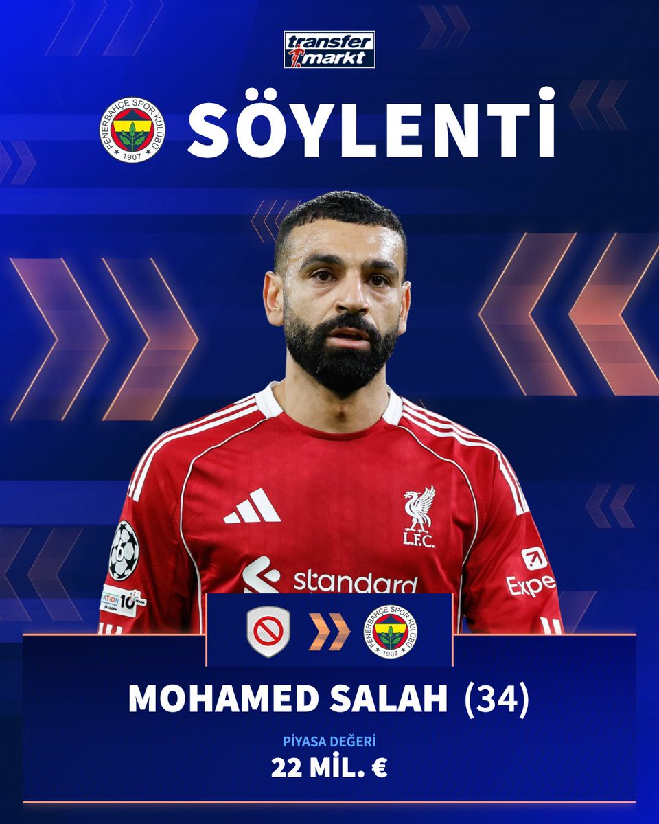 🚨 Fenerbahçe, şartların oluşması halinde Mohamed Salah için hamle yapabilir!