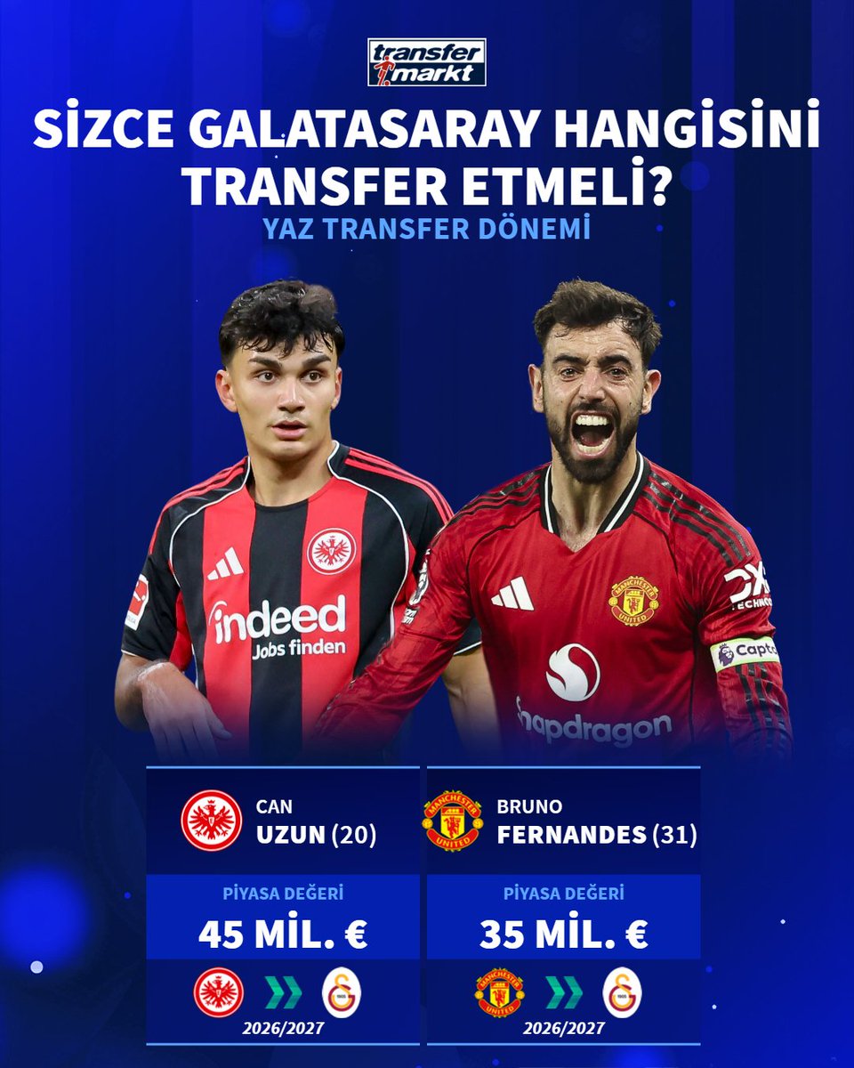 🟡🔴 Galatasaray yönetimi 10 nr pozisyonu için iki yıldız futbolcu ile görüşüyor.