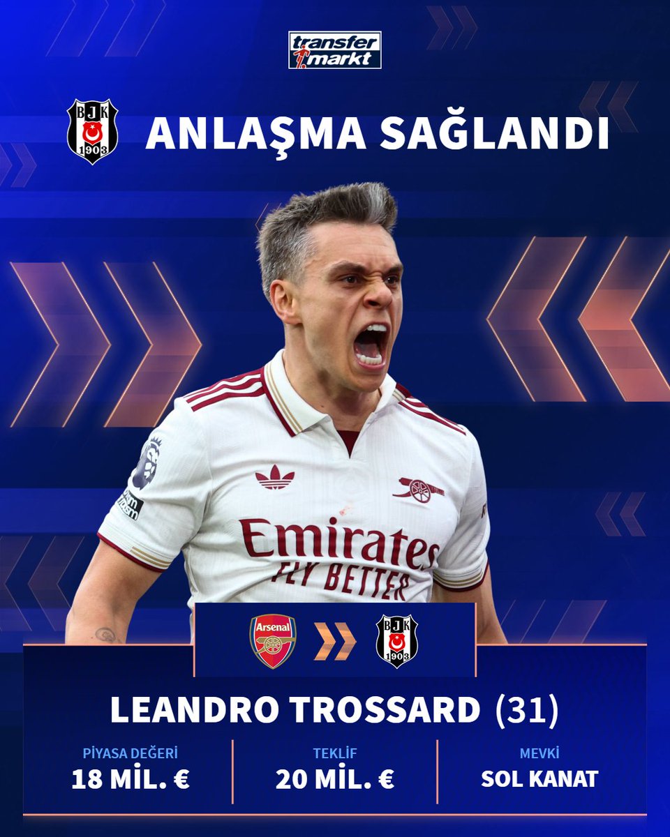 ⚫️⚪️ Beşiktaş, Leandro Trossard için Arsenal ile 20 mil. € karşılığında anlaşmaya vardı.