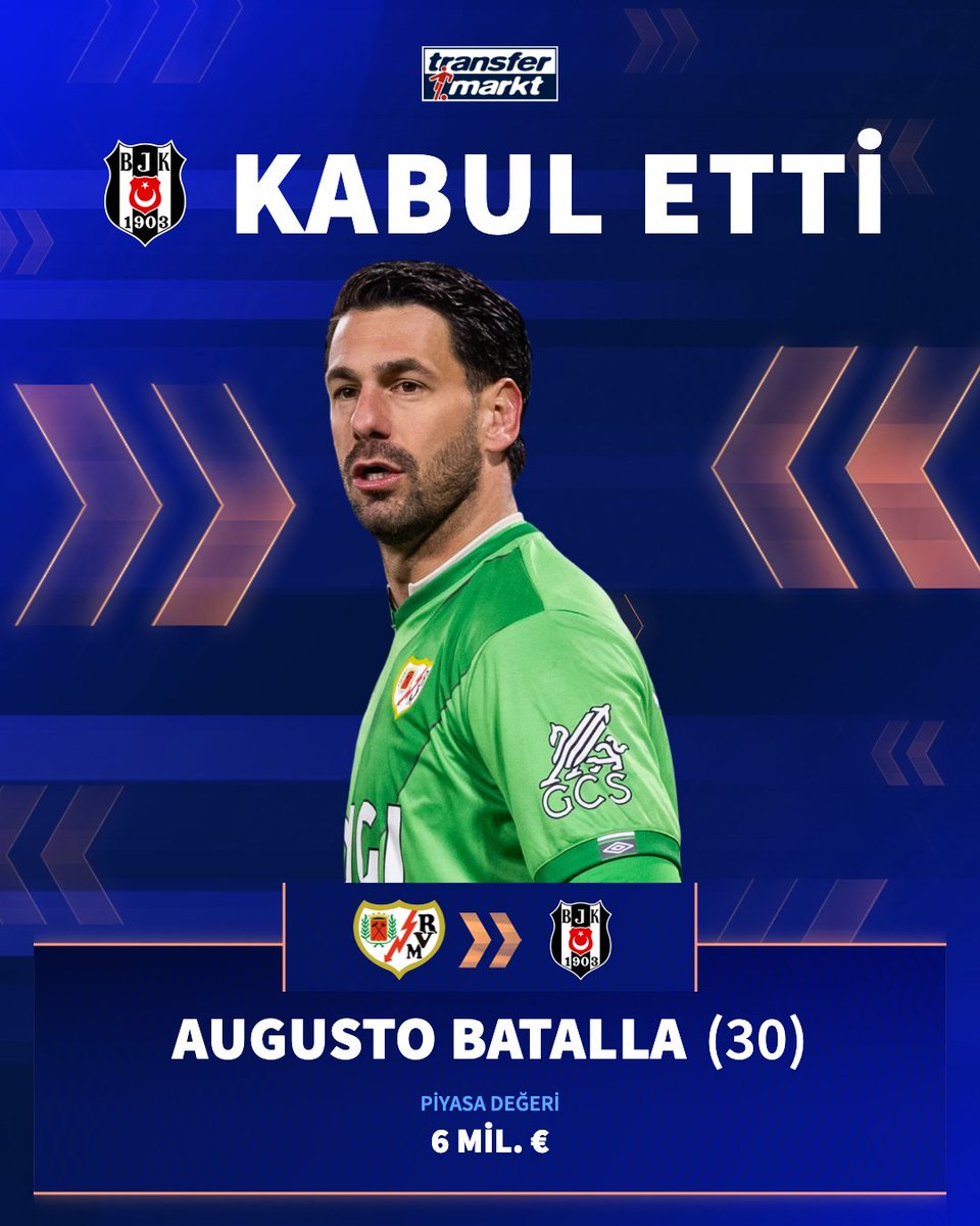 🤝 Beşiktaş, Rayo Vallecano kalecisi Augusto Batalla ile her konuda anlaştı!