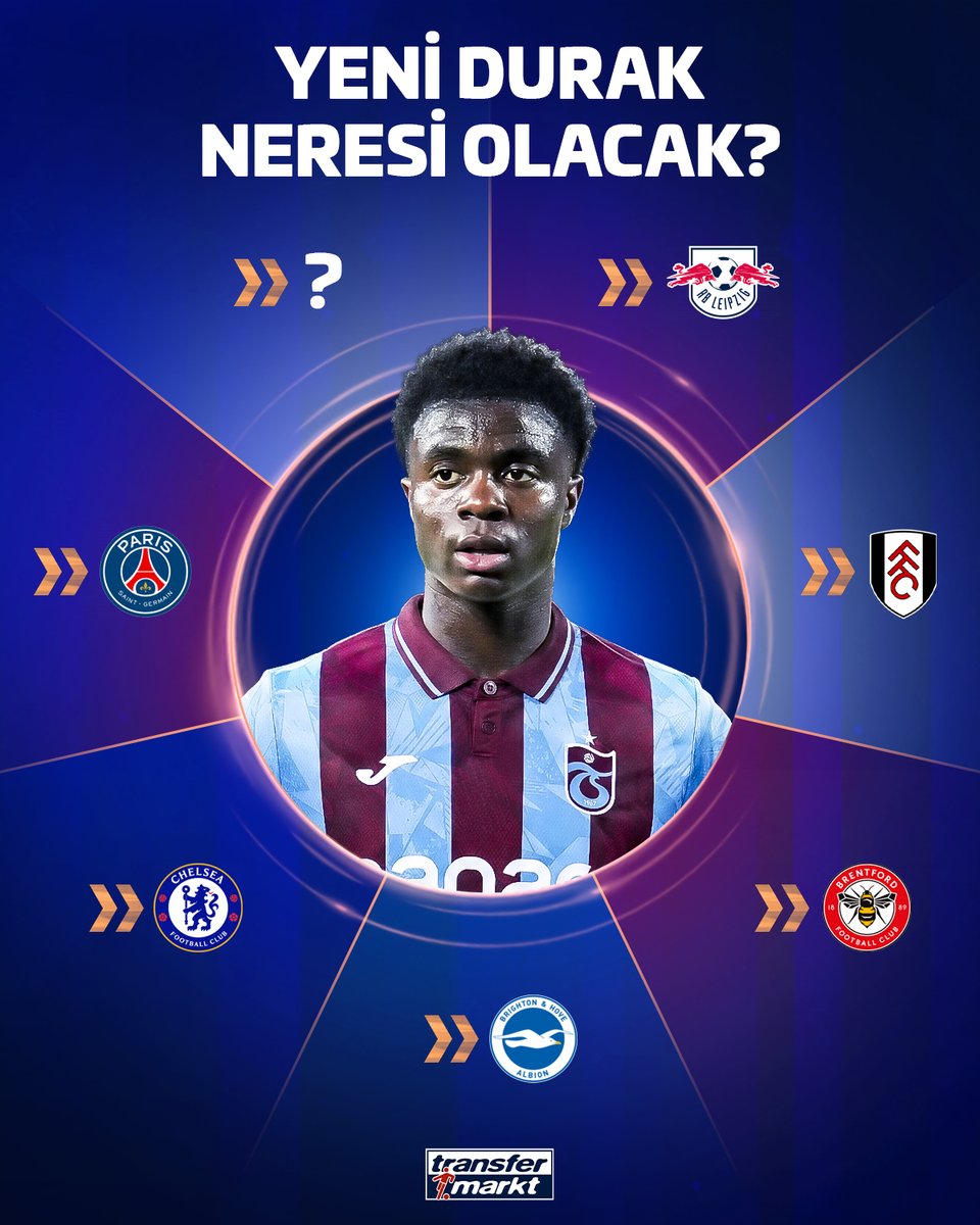 💬 Sizce Süper Lig'in parlayan yıldızı Christ Inao Oulai'nin yeni takımı neresi olacak? futbolsonhaber.com