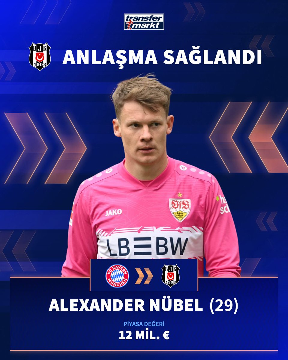🤝 Beşiktaş ve Bayern Münih, Alexander Nübel transferi için anlaşma sağladı!
