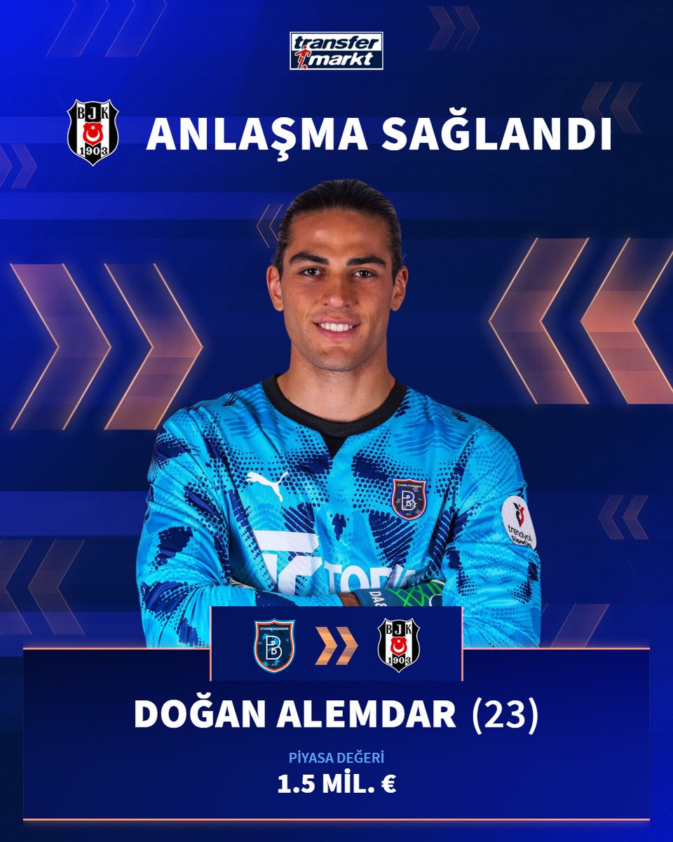 🤝 Beşiktaş, Doğan Alemdar'ın transferi için oyuncu ve kulübü ile anlaşma sağladı!