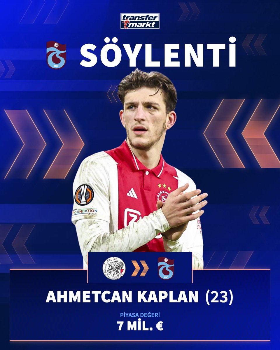 👀 Trabzonspor, Ahmetcan Kaplan için girişimlere başladı!