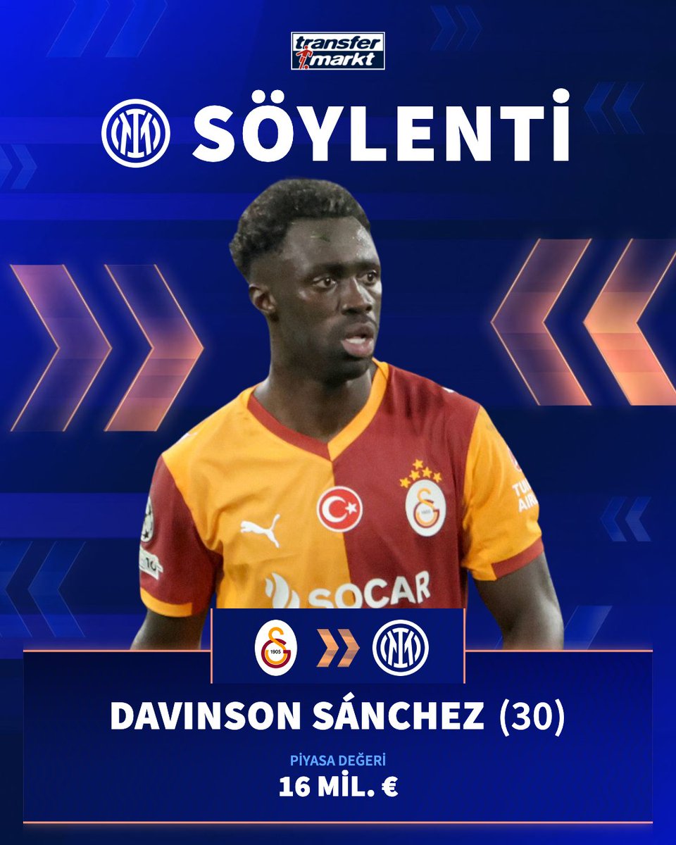 🤑 Inter, Davinson Sanchez'e talip olan takımlar arasında!