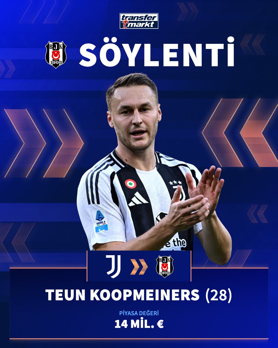 🦅 Teun Koopmeiners, Beşiktaş için anılan oyunculardan bir tanesi!
