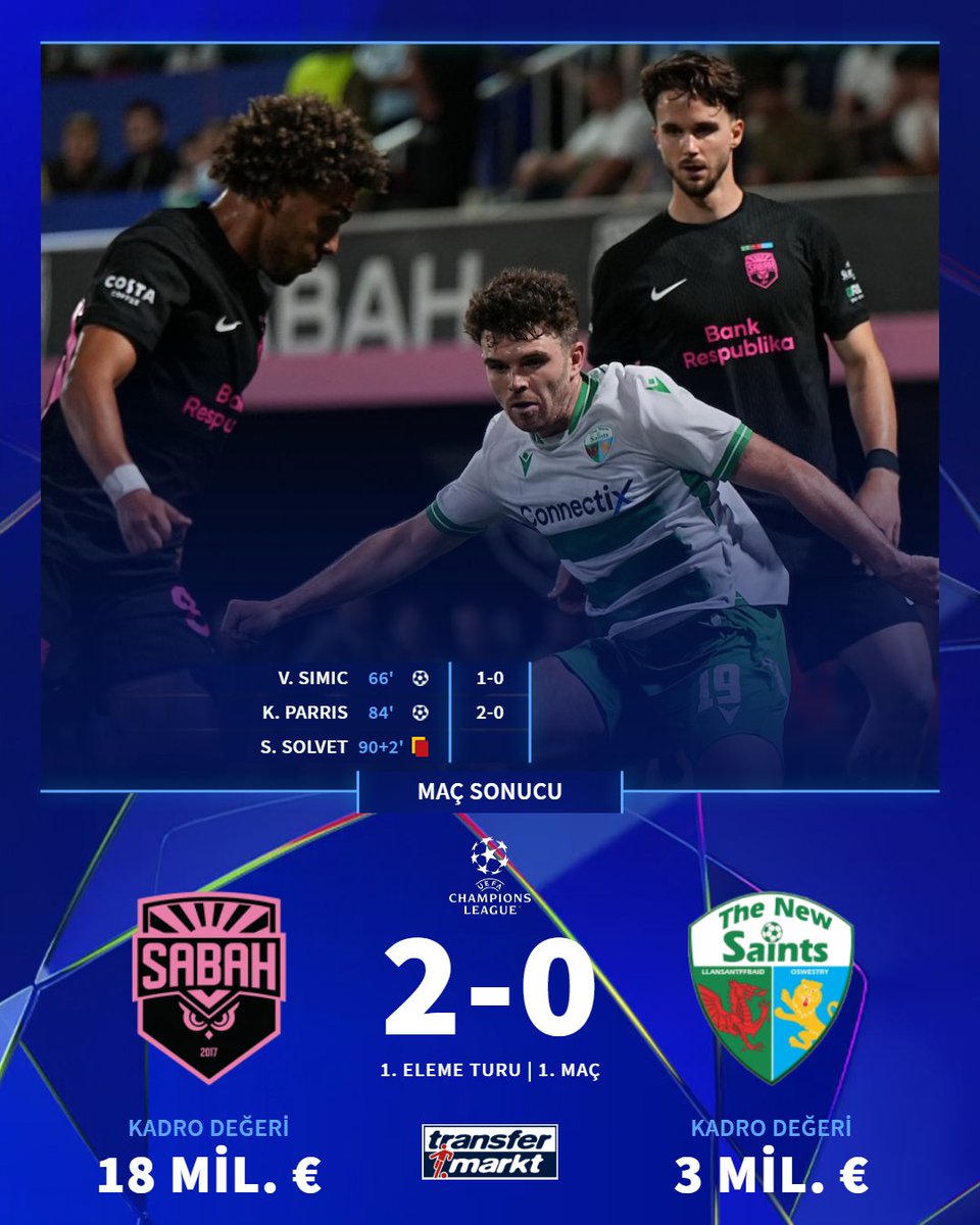 🇦🇿 Sabah FK, UEFA Şampiyonlar Ligi 1. Eleme Turu ilk maçında The New Saints'i 2-0 mağlup etti!