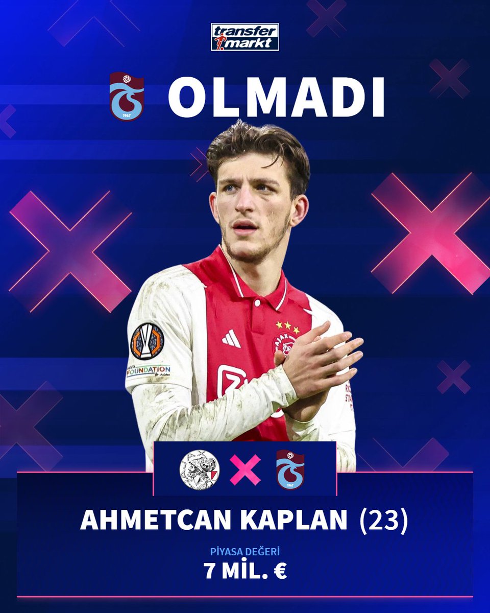 ❌ Trabzonspor, Ahmetcan Kaplan transferinde hem oyuncu hem de kulübüyle anlaşma sağlayamadığı için transferi askıya aldı!