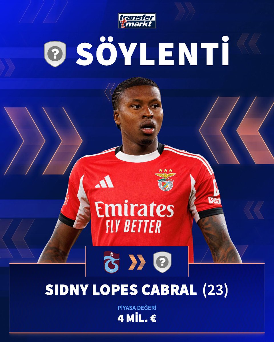 🤯 Sidny Lopes Cabral için Trabzonspor'a 2 teklif geldi!
