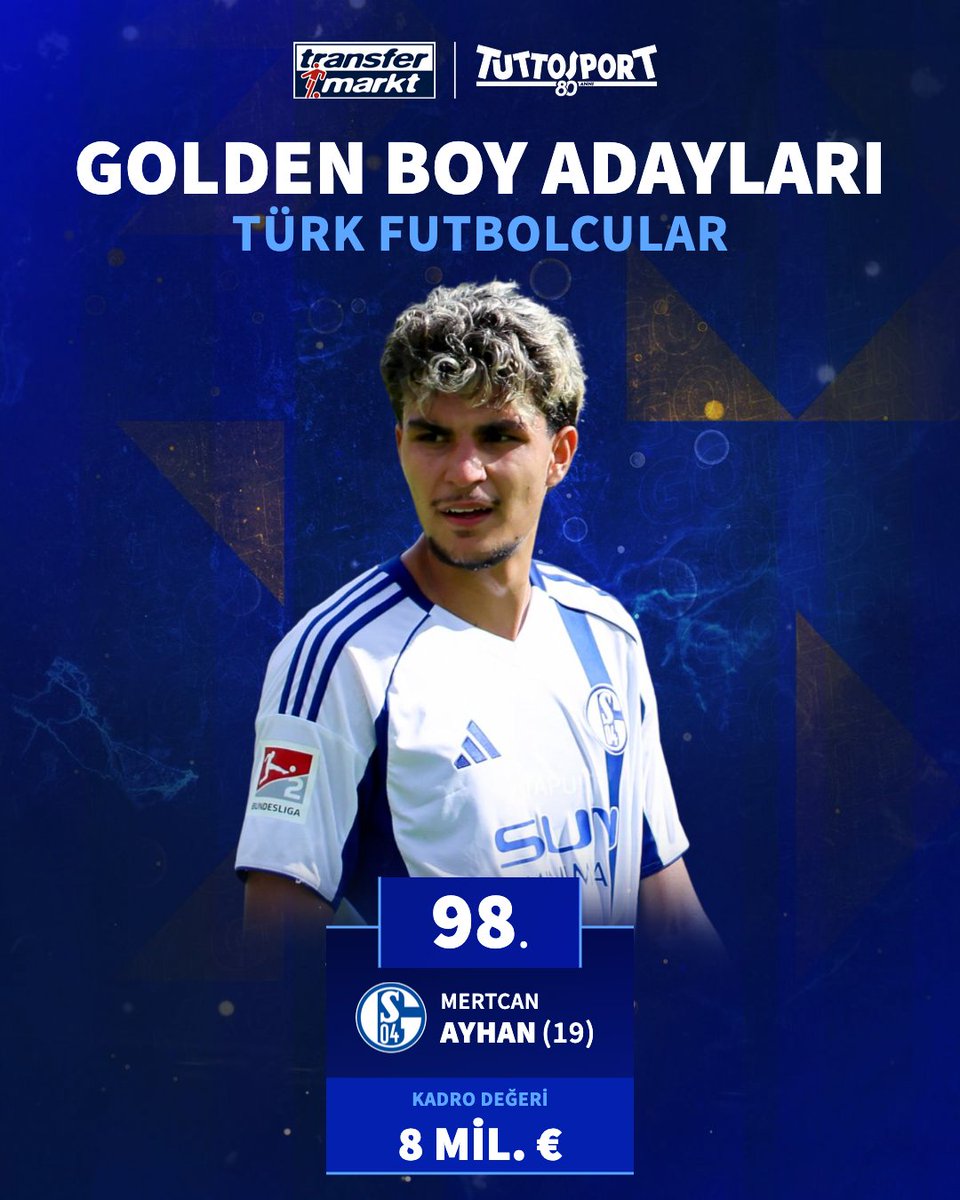 🌟 Bu yıl ilk kez futbolsonhaber.com ile Tuttosport tarafından ortaklaşa düzenlenen Golden Boy 2026 adayları güncellendi!