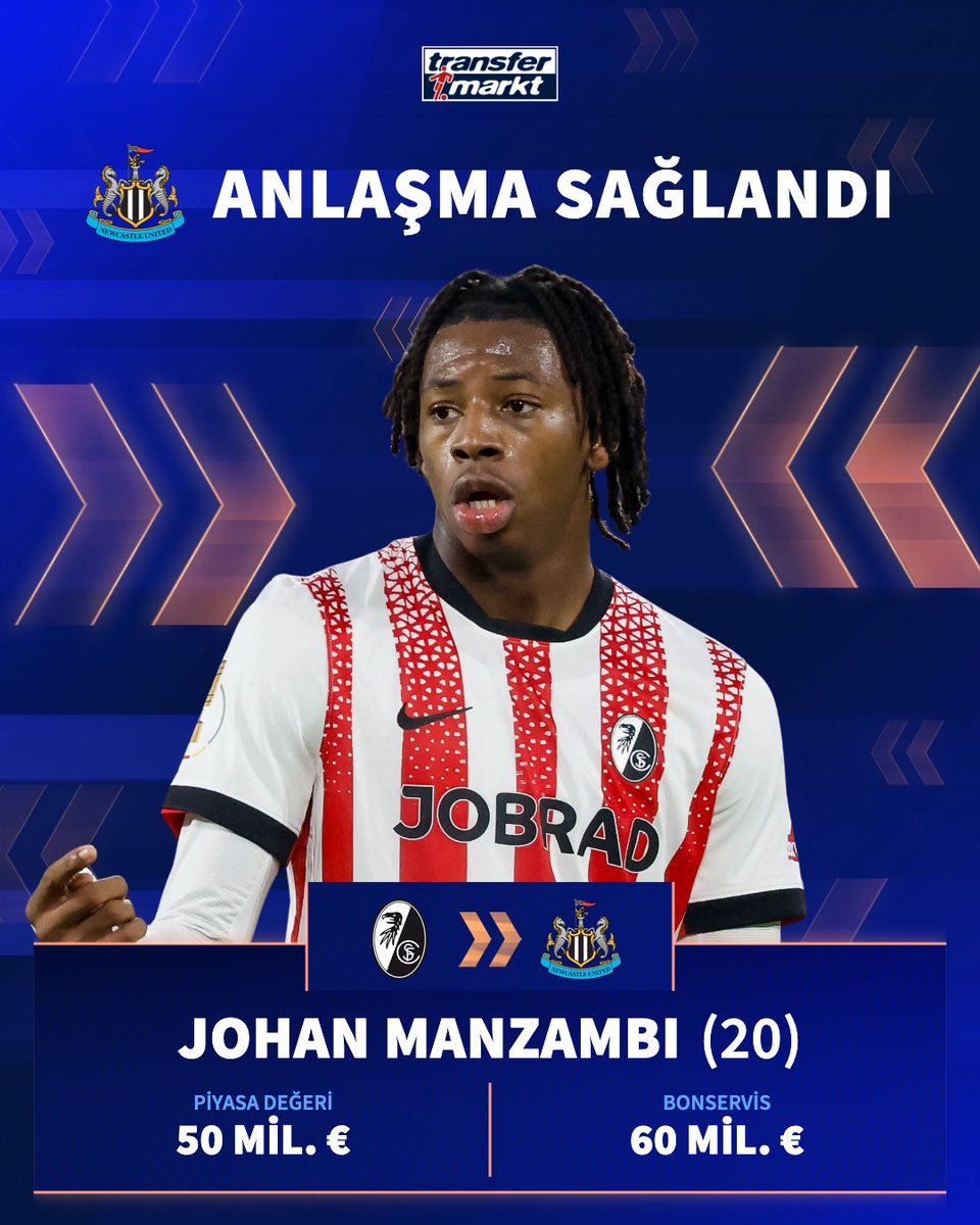 🤝Newcastle United ve Freiburg, Johan Manzambi transferi için 60 milyon € karşılığında anlaşma sağladı!