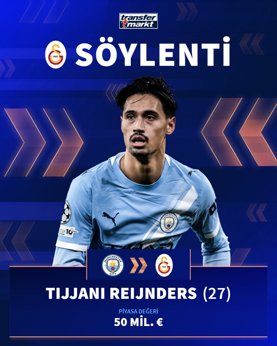 🦁 Tijjani Reijnders, Galatasaray'ın orta saha bölgesi için listesindeki oyunculardan birisi!