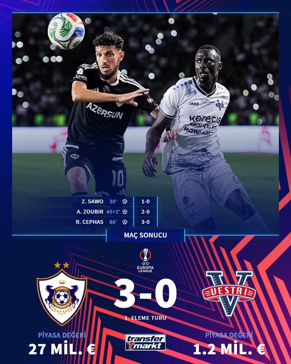 🇦🇿 Qarabağ FK, UEFA Avrupa Ligi 1. Eleme Turu ilk maçında İzlanda ekibi Vestri'yi 3-0 mağlup etti!
