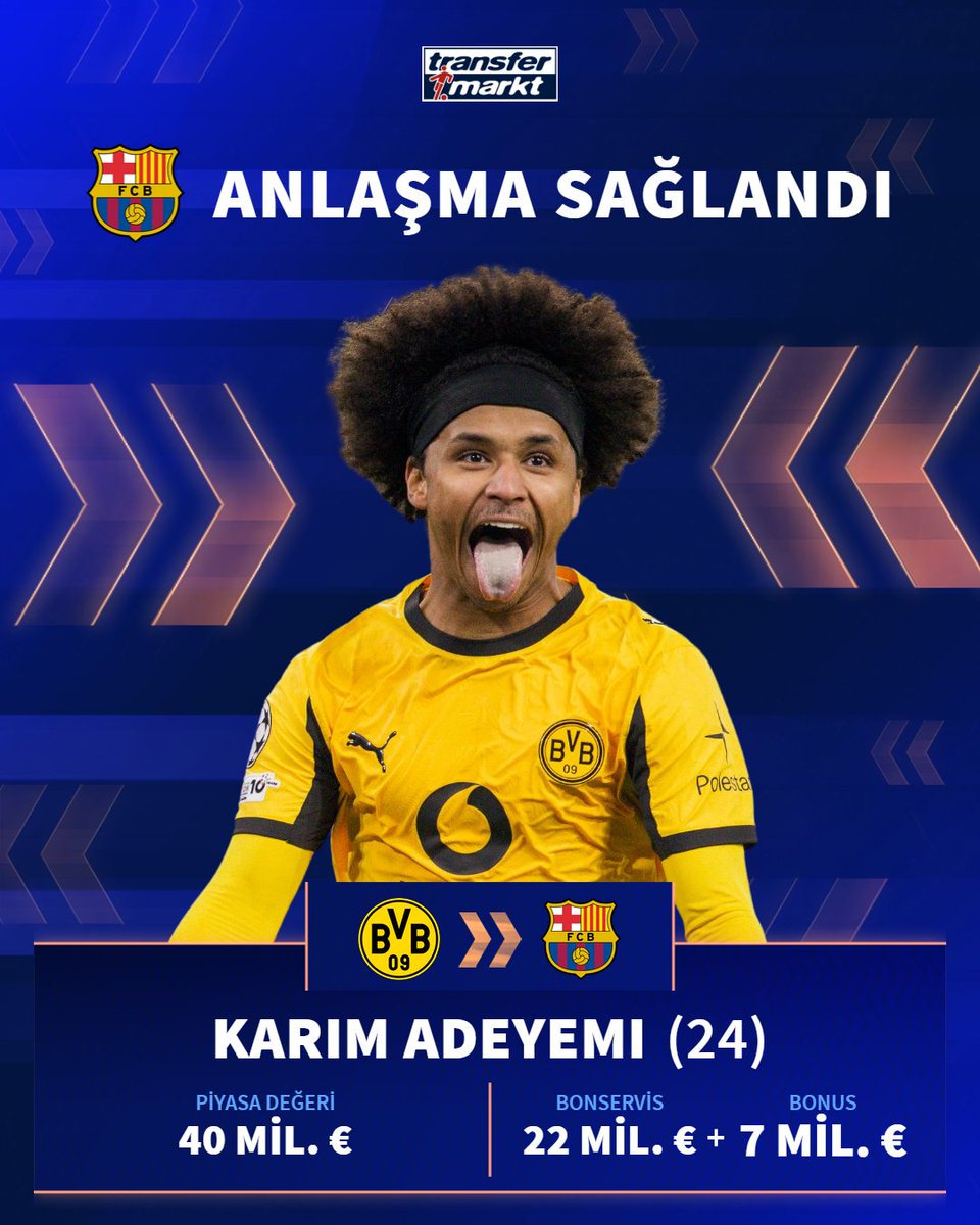 🤝 Barcelona, Karim Adeyemi'nin transferi için Borussia Dortmund ile 22 milyon € bonservis + 7 milyon € bonus karşılığında anlaşma sağladı!