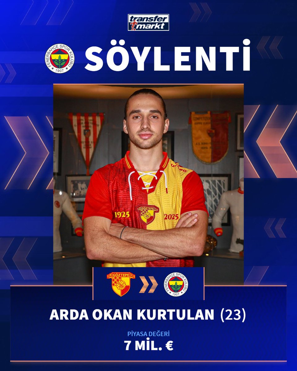 🚨 Fenerbahçe gözlemcileri, Arda Okan Kurtulan'ı takip ediyor!