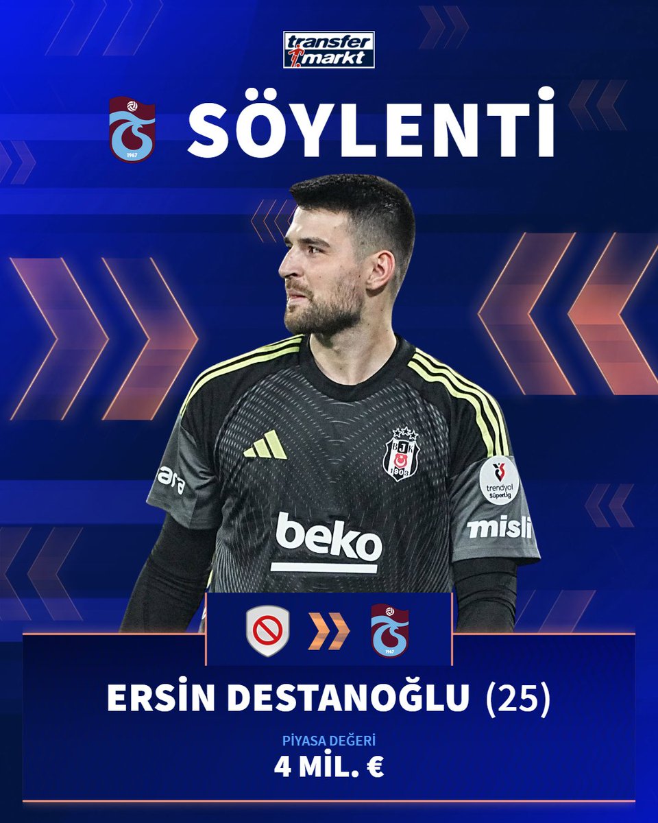 🧤 Trabzonspor, bonservisi elinde bulunan Ersin Destanoğlu’nun durumu hakkında bilgi aldı!