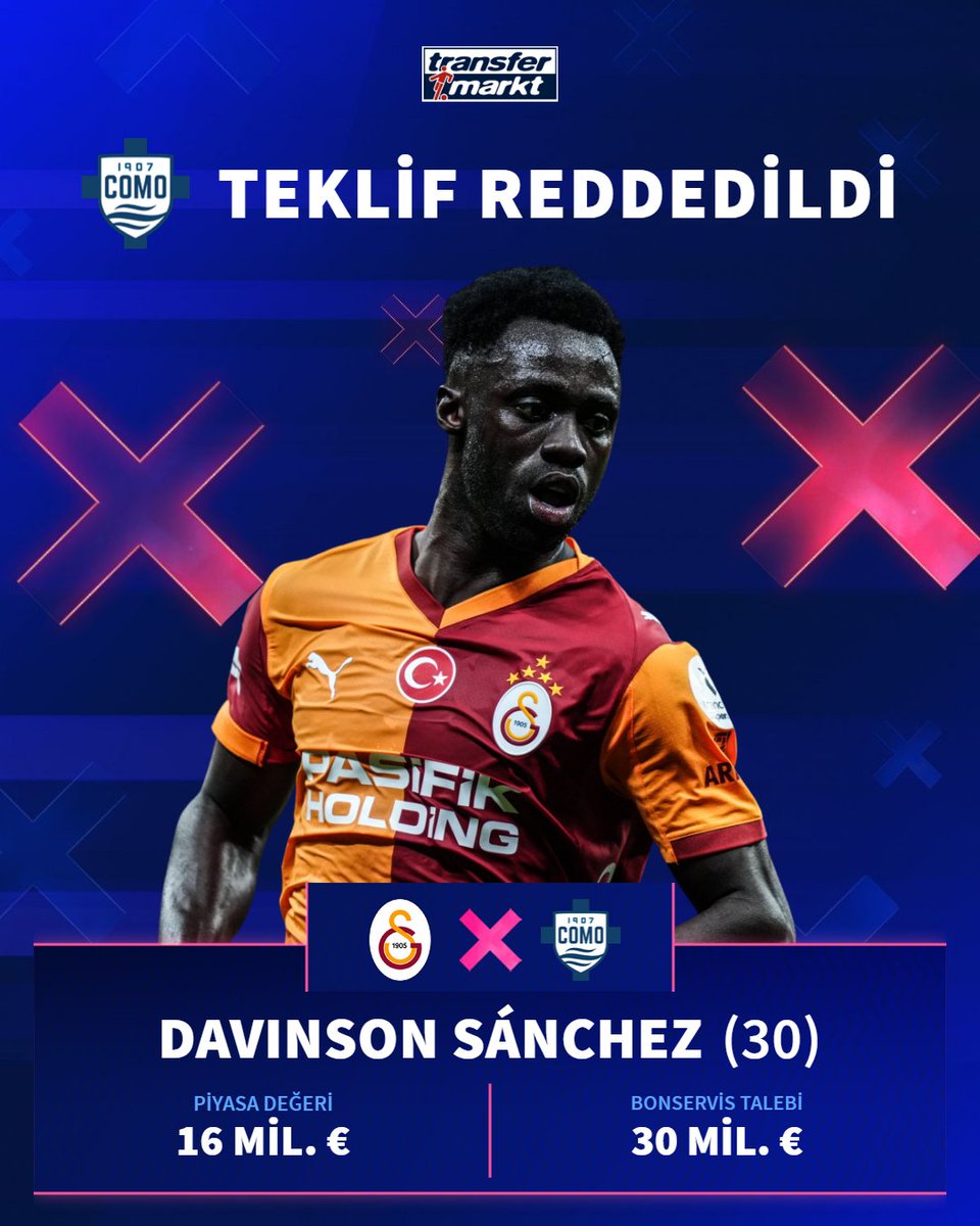 ❌Galatasaray, Como'nun Davinson Sánchez için yaptığı son teklifi reddetti!