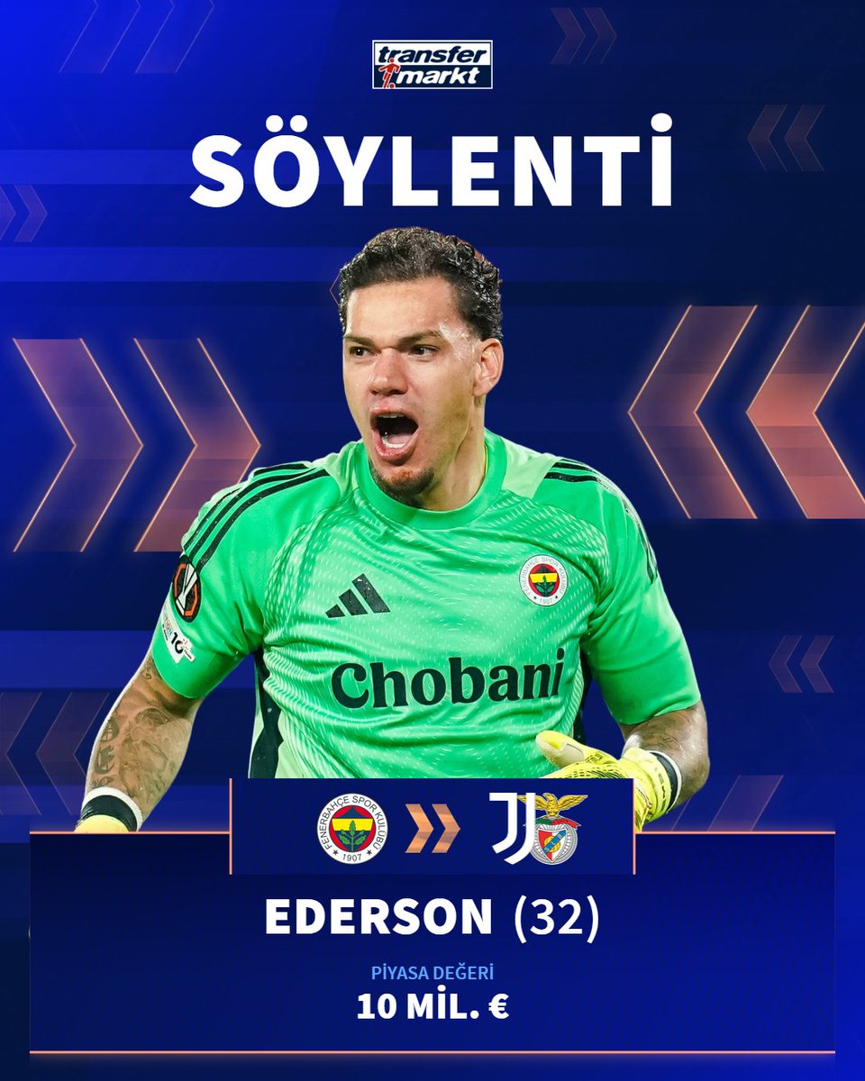 🟡🔵 Ederson, sezon sonunda Juventus ve Benfica’ya önerilmişti. Benfica, Trubin takımdan ayrılmadıkça kaleci ihtiyaçları olmadığını bildirdi.