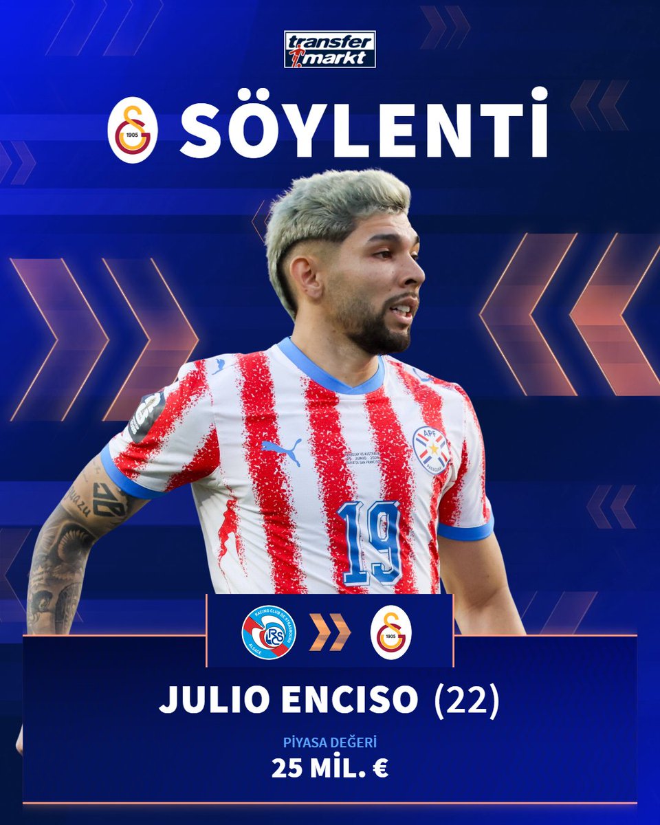 🟡🔴 Galatasaray'ın hücum hattındaki önceliklerinden biri de 10 numara transferi. Bu bölge için Julio Enciso ismi listenin üst sıralarında yer