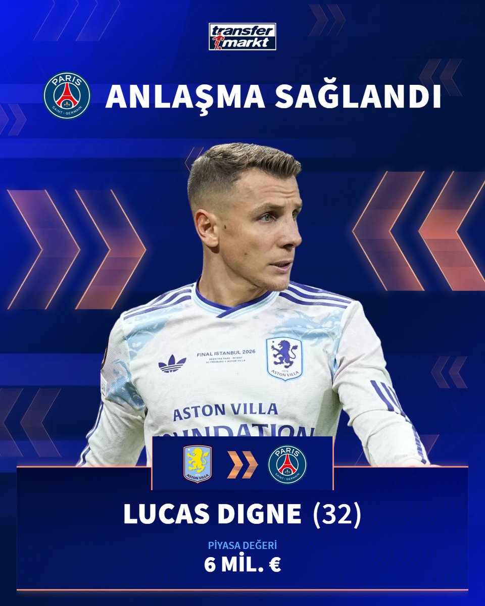 🤝 PSG, Lucas Digne'nin transferi için oyuncu ve kulübü Aston Villa ile anlaşma sağladı!