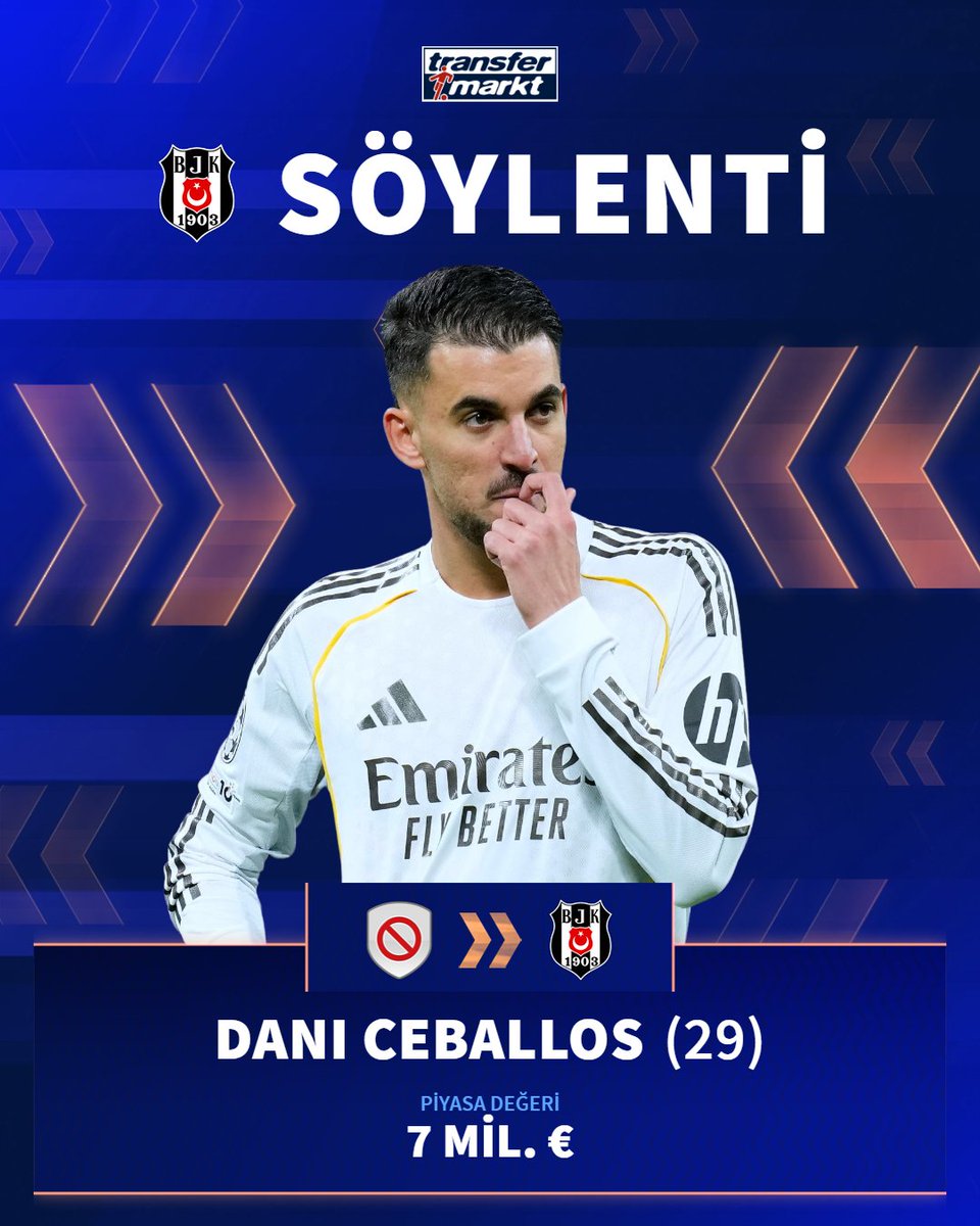 🚨 Serbest statüde bulunan Dani Ceballos, menajerler aracılığıyla Beşiktaş'a önerildi!