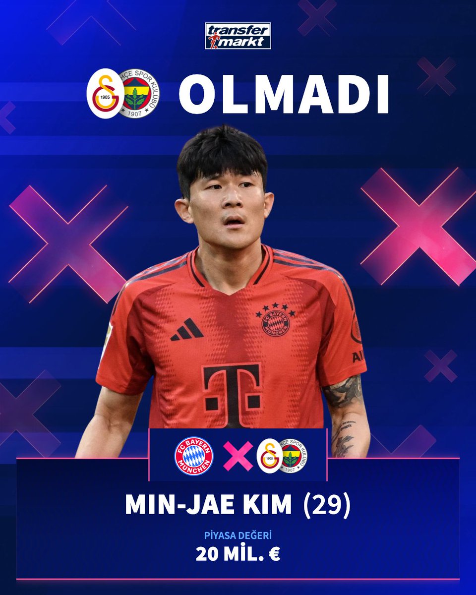 ❌ Bayern Münih, Kim Min-jae’yi satmaktan vazgeçti!