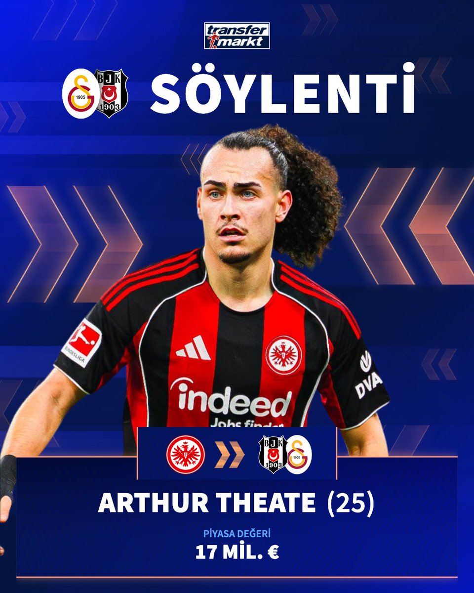 🦅 Beşiktaş, Arthur Theate'ın transferi için ilk temasları gerçekleştirdi!