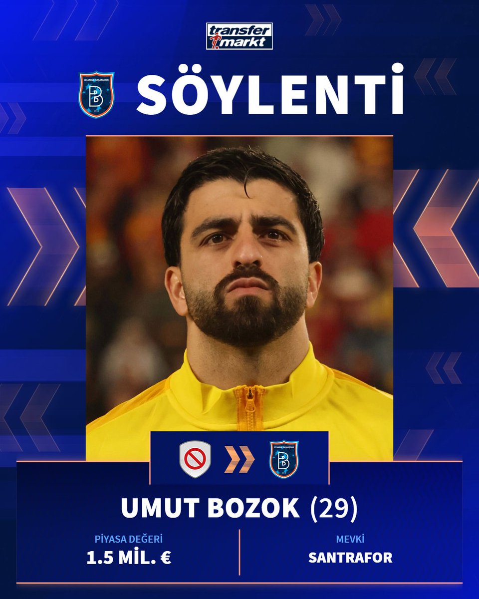 🚨 Başakşehir FK, son olarak Eyüpspor forması giyen Umut Bozok ile ilgileniyor!