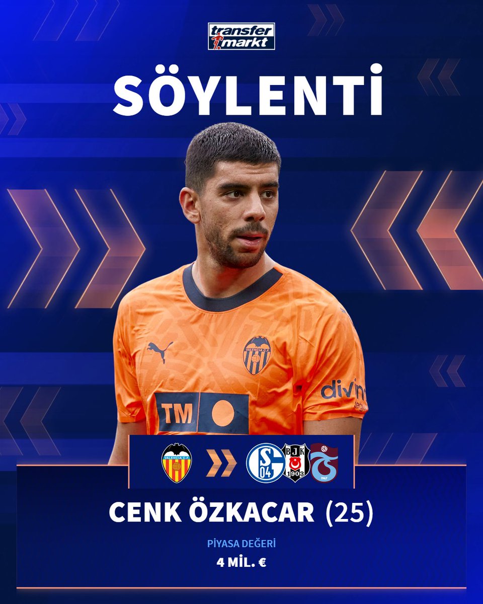🇹🇷 Beşiktaş, Trabzonspor ve Schalke 04, Cenk Özkacar ile ilgileniyor.