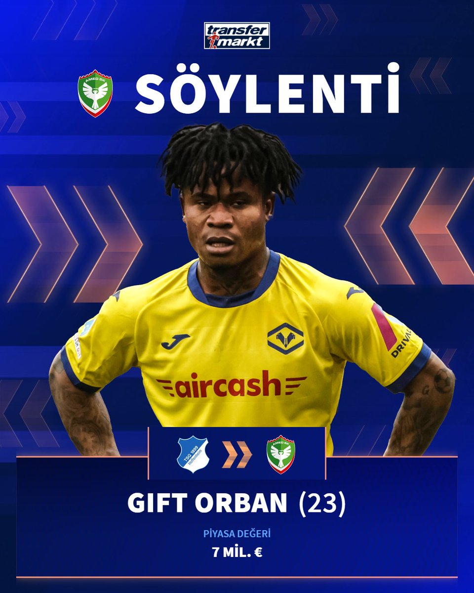 😮 Amed SK, Hoffenheim forması giyen Gift Orban için resmi teklif yaptı.