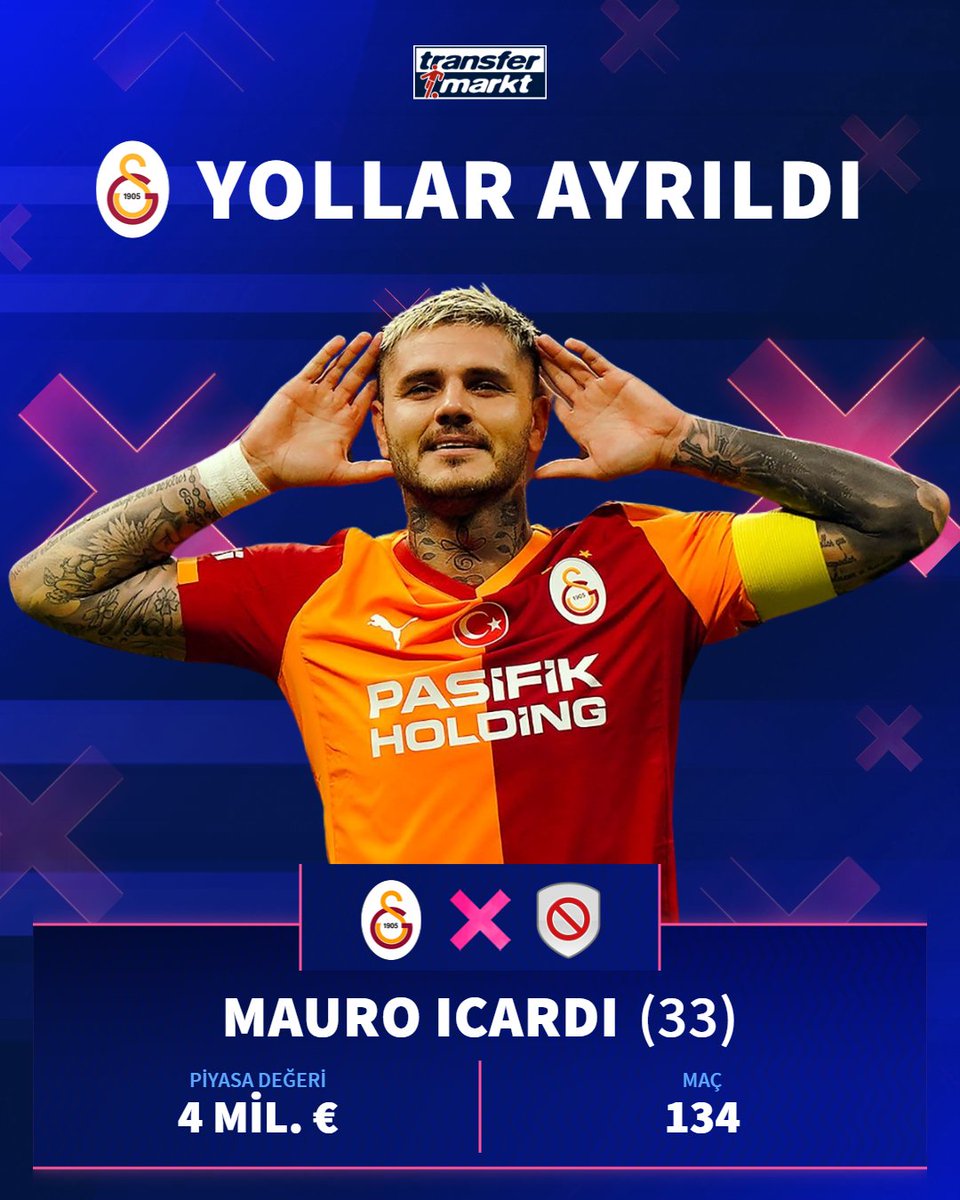 ❌ Yollar Ayrıldı