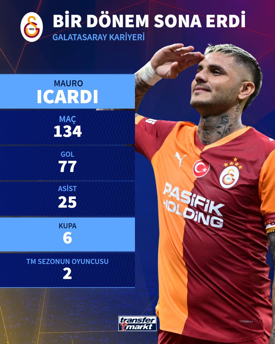 🏆 4 sezona 6 kupa sığdırdı