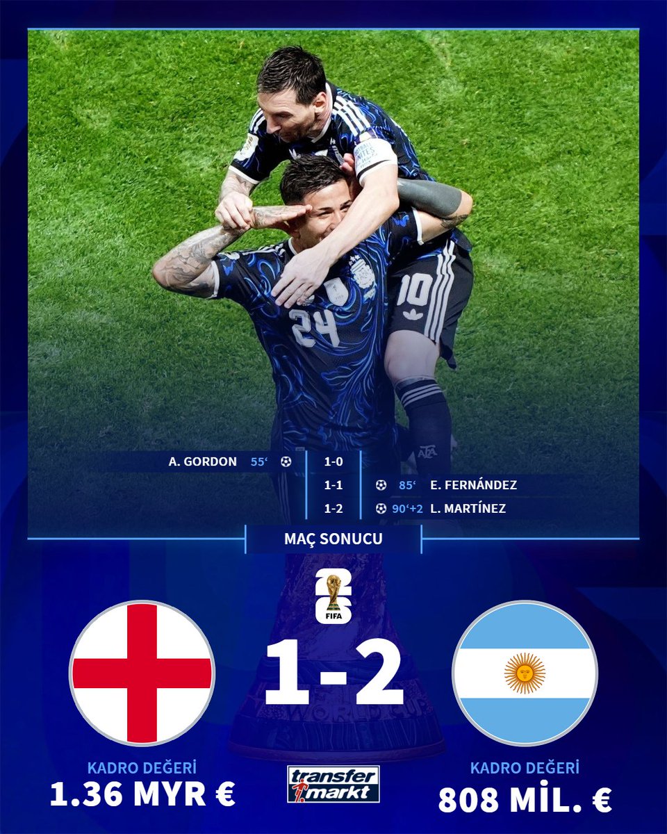 🇦🇷 Arjantin finalde İspanya'nın rakibi oluyor